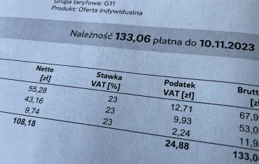 Zniżka na rachunkach za prąd – gospodarstwa domowe zapłacą 125 zł mniej